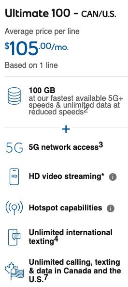 Rogers Telus And Bell Debut 105 100GB Unlimited Canada US Plans