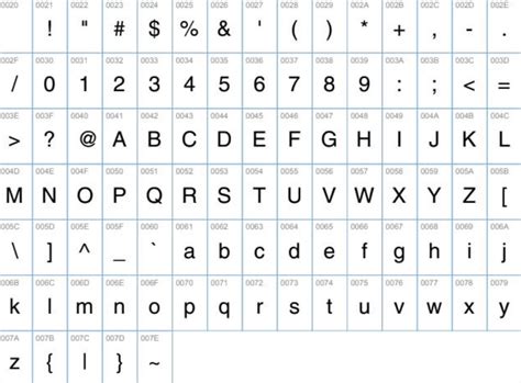 Utm Helve Việt Hóa Fonts Chữ Đẹp