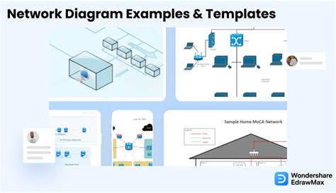 Free Editable Network Diagram Examples & Templates | EdrawMax