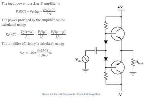 The input power to a class-B amplifier is 2VccVL(P) | Chegg.com