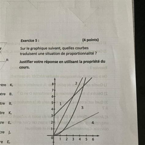 Bonjour Je Gal Re Sur Un Devoir Maison Cest Lexercice Sur La