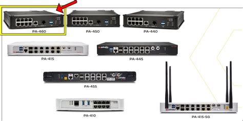 Sekilas Firewall PaloAlto 460 Service Keliling Komputer Jaringan