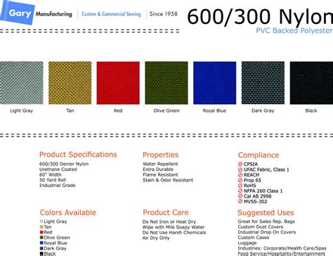 Materials Used In Custom Products Gary Manufacturing