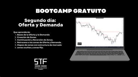 Oferta Y Demanda Smc Mejores Zonas Bootcamp Gratuito