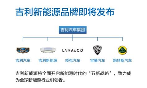 吉利集团发布最新品牌构架 吉利新能源将成为独立子品牌 车神榜