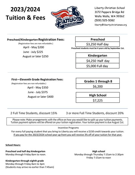 Tuition & Fees — Liberty Christian School