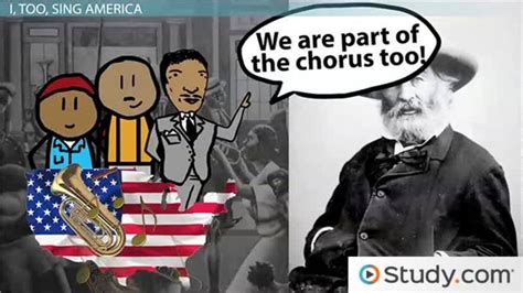 Langston Hughes' Famous Poems During the Harlem Renaissance - Lesson ...