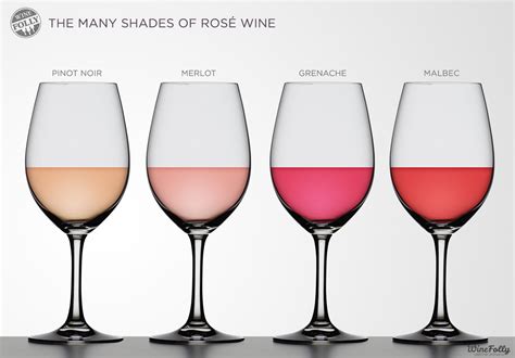 Many Different Shades of Rosé Wine