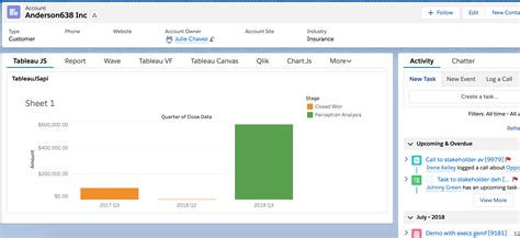 Embed Tableau Dashboard In Salesforce Records Using Javascript Api