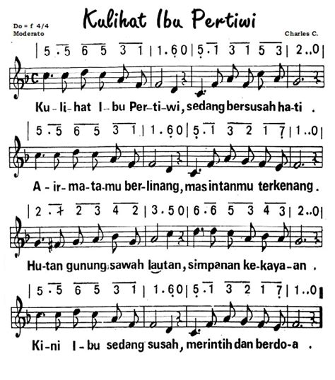 Not Pianika Dan Lirik Ibu Pertiwi Ismail Marzuki Calonpintarcom