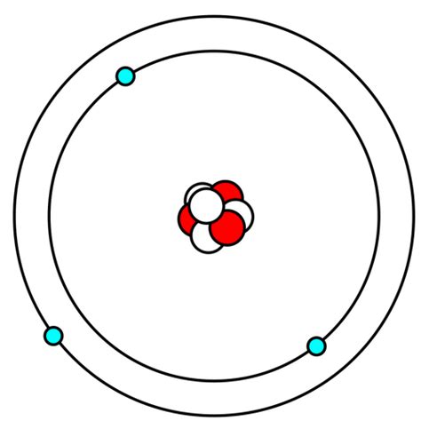 Bohr Model Of Lithium