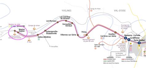 Rer E La Nouvelle G N Ration Des Garages Et Sites De Maintenance