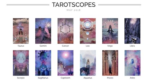 Numinous Tarotscopes May The Numinous