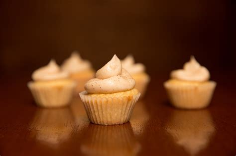 Typical Bake Time For Mini Cupcakes Baking Tips And How To Know When