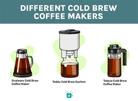 Coffee Brewing Methods 19 Ways To Brew Amazing Coffee