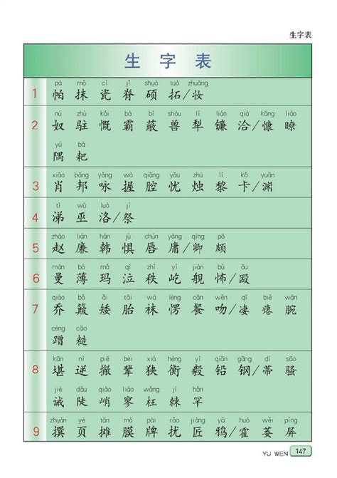 小学六年级语文上册生字表 苏教版小学课本