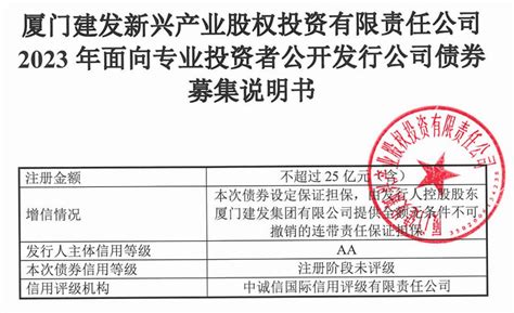 厦门建发新兴产投25亿元小公募获受理，拟用于偿还有息债务、股权投资等经营基金显示