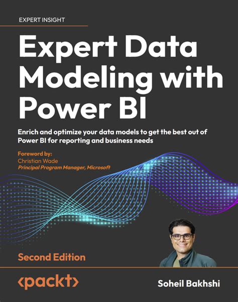 Endorsement In Power BI Part 1 The Basics BI Insight