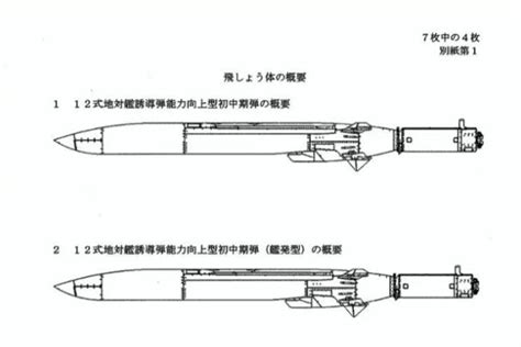Japan Reveals Upgraded Type 12 Surface To Ship Missile Prototype