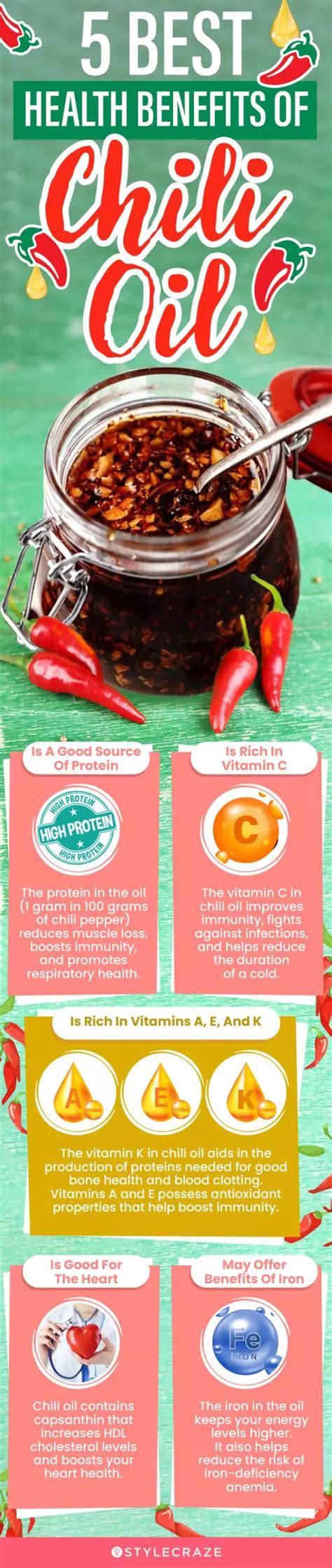 6 Amazing Health Benefits Of Chili Oil