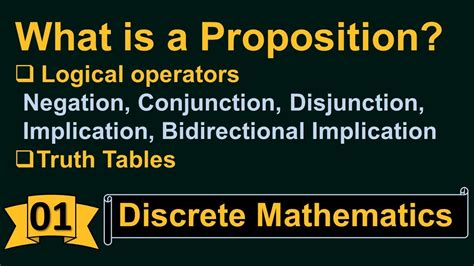 Propositional Logic Operators Precedence Of Operators Part