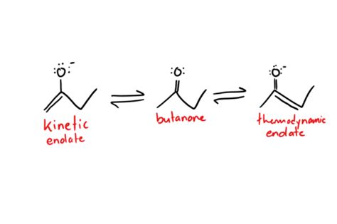 Enolate Chemistry Flashcards | Quizlet