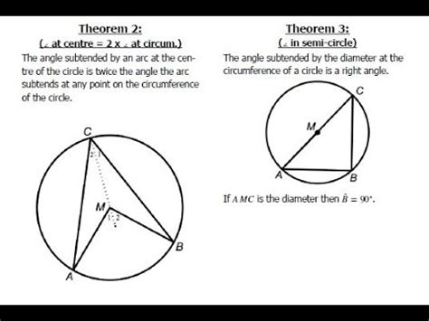 Euclidean Geometry Theorem 2 And 3 YouTube