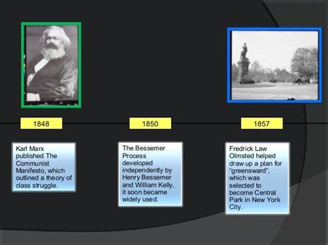 19th century timeline