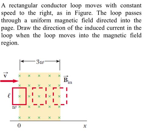 Solved A Rectangular Conductor Loop Moves With Constant