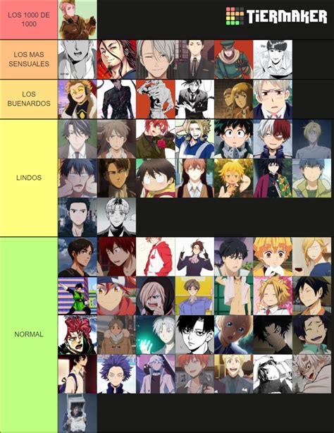 Husbandos Del Anime Y Manga Tier List Community Rankings Tiermaker