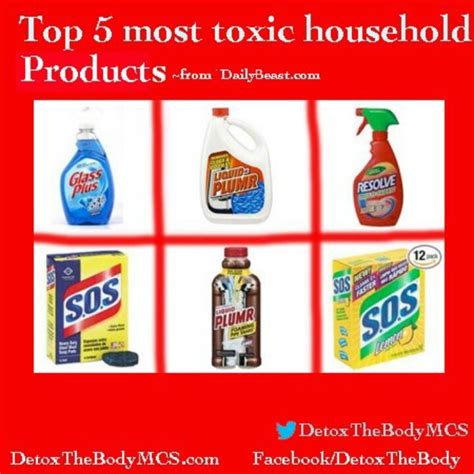 Top 5 Most Toxic Household Products Sustainable Living Pinterest