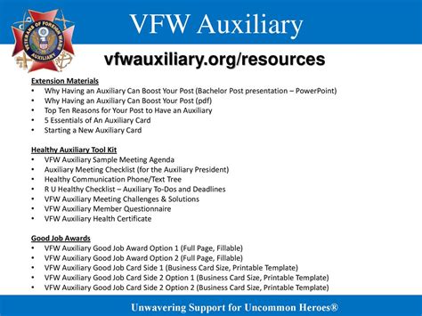 Vfw Meeting Minutes Template