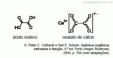 O Cido Ox Lico Etanodioico Usado Em Lavanderias Come