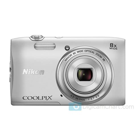 Nikon Coolpix S3600 (2014) camera specifications - DigicamChart.com
