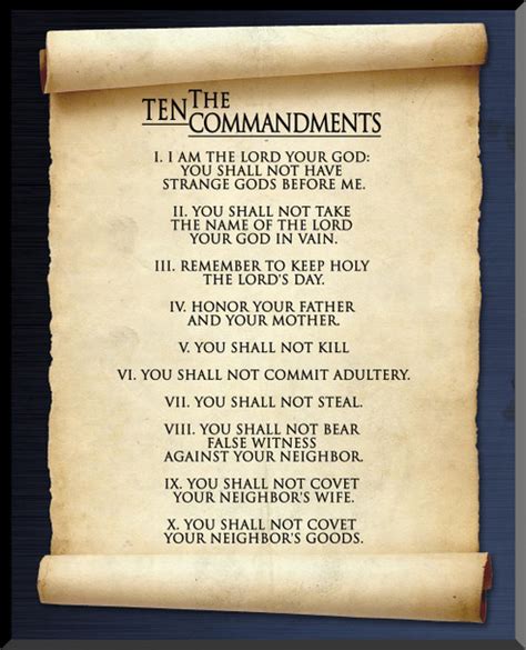 10 Commandments Graphic Wall Plaque - Catholic to the Max - Online ...