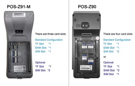 What Is The Difference Between Sam Card And Sim Card