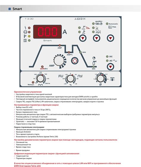 Ewm Tetrix Ac Dc Smart Fw Svarma Ru