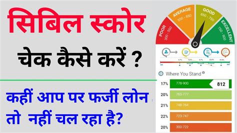 CIBIL Score Kaise Check Kare Cibil Score Kitna Hone Se Achha Hota