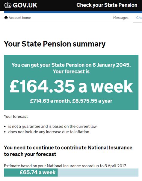 UK State Pensions 5