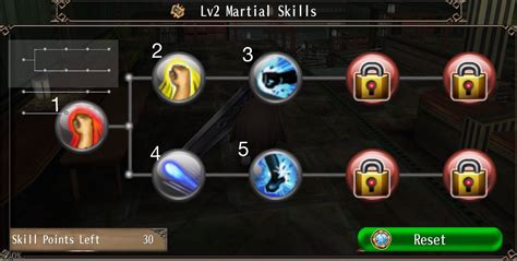 Martial Skills Toram Online Wiki Fandom Powered By Wikia