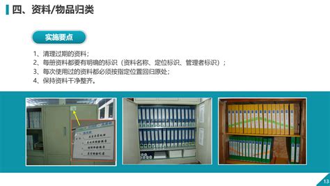 办公室6S管理培训课件规范化管理文件PPT培训教育拿来就用 正数办公