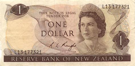 New Zealand Dollar Falls To 3 Week Low As Weak Employment Data