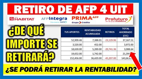 Retiro Afp 4 Uit ¿se Puede Retirar La Rentabilidad ¿qué Importe Es El