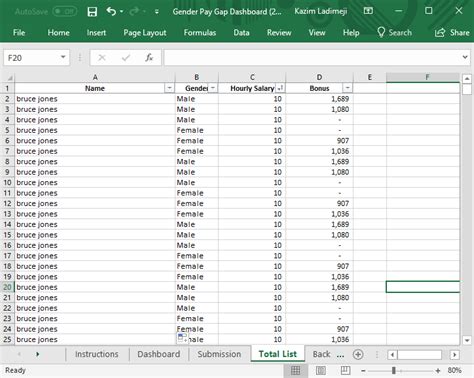 Stafftrak Uk Gender Pay Gap Calculator And Reporting Tool Uk