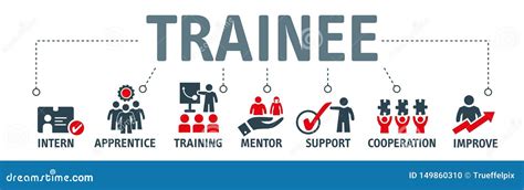 Trainee Traineeprogram Traineeplats Management Trainee Trainee Hot