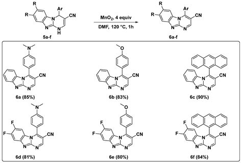 Molecules Free Full Text Aryl Benzo Imidazo A