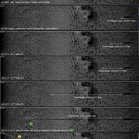 Crack Initiation And Propagation In Plate Rp From A To G Captured