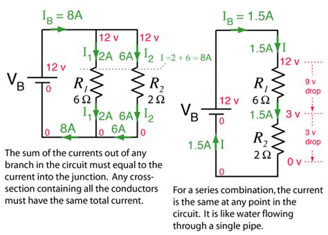 Ohms Law Circuit Analysis Circuit Diagram