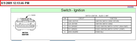 Chrysler 300 System Voltage Code