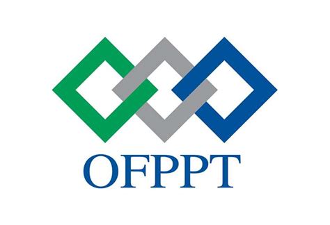 OFPPT Concours Formateurs en Français 2019 Supmaroc